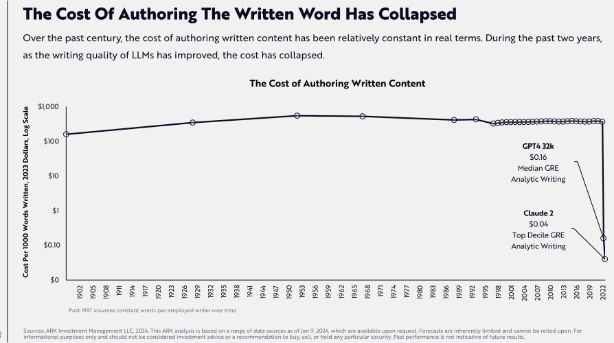 De ondergang van de journalistiek in Nederland
