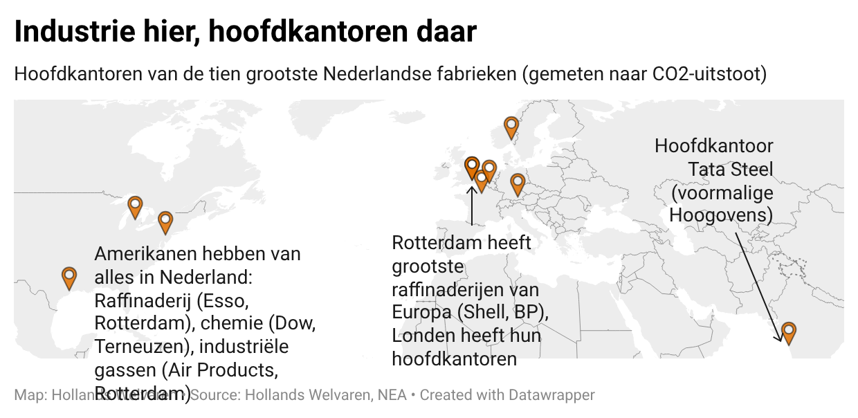 De stille kracht van de Nederlandse economie: buitenlandse bedrijven